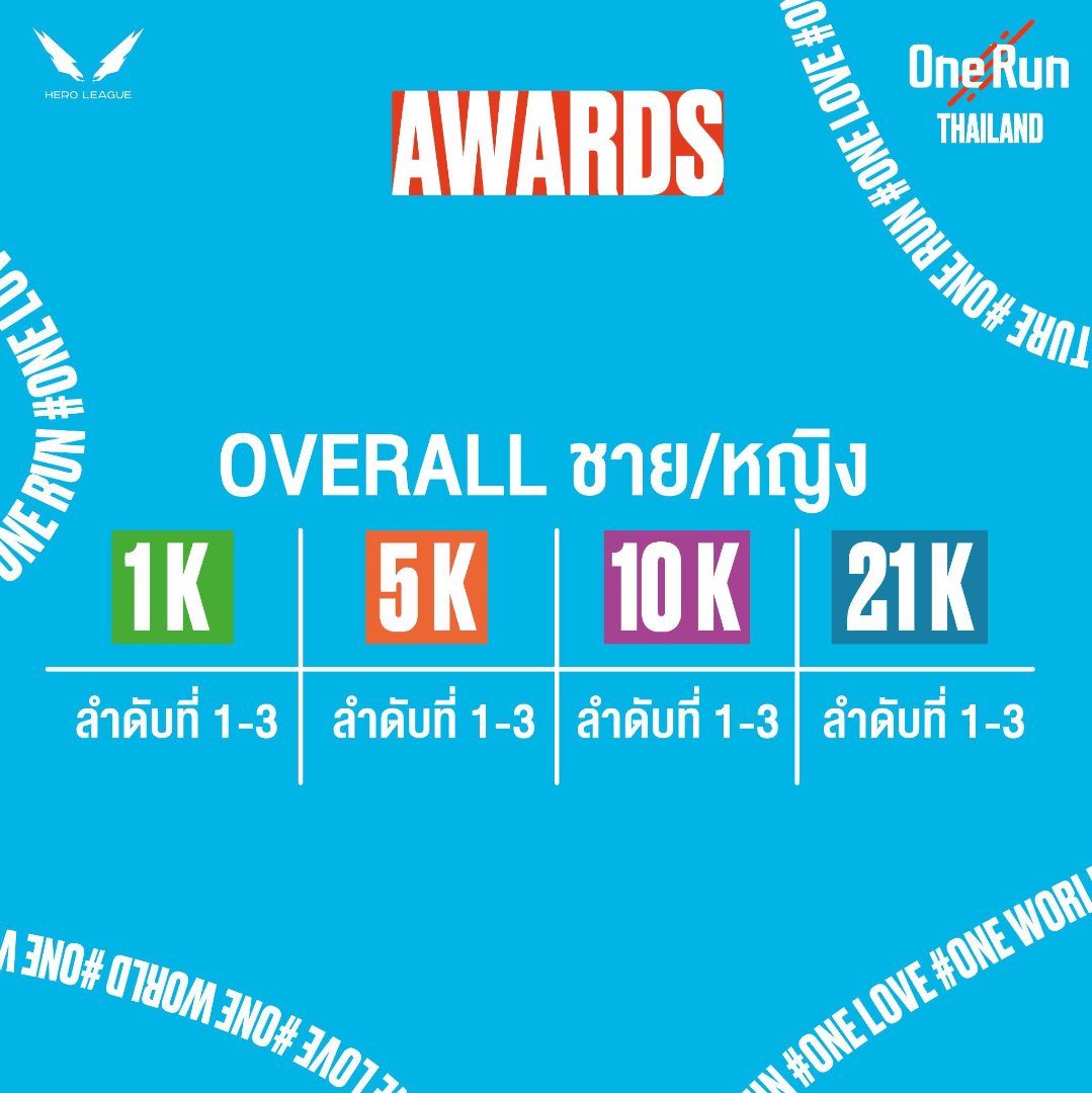 ONERUN Thailand 2026 - Image 4