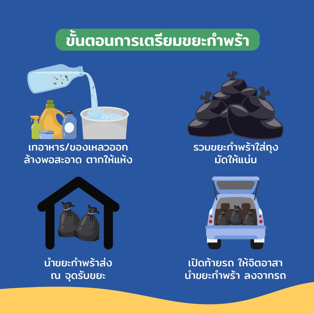 Orphan Waste Collection - Image 2